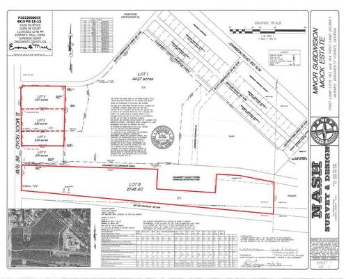 450 S Mock Road, Albany, GA 31705 - Photo 3